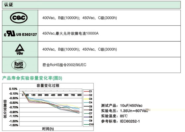 CBB65P-2系列 (圖2)