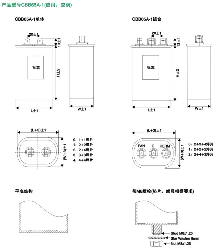  CBB65A-1系列 (圖3)