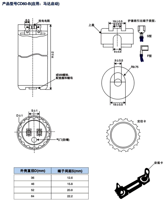CD60-B聚碳?xì)し庋b電容 (圖3)